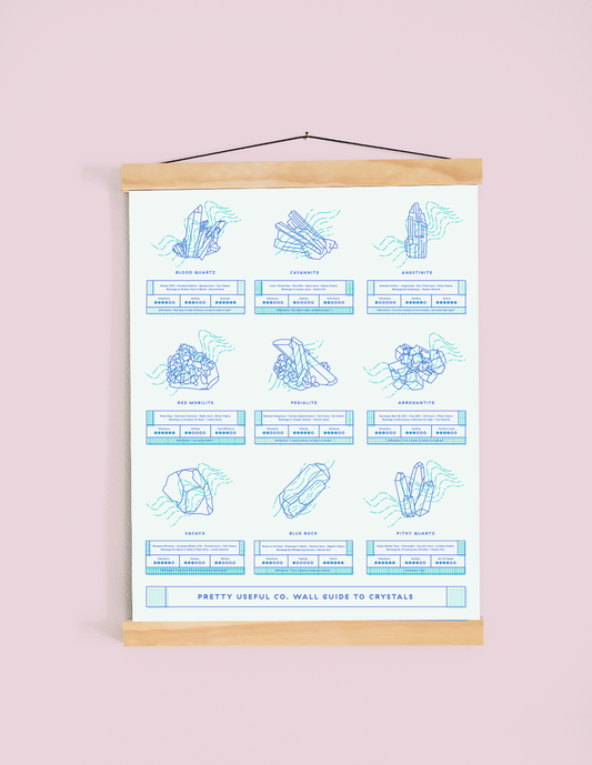 The Wall Guide to Crystals