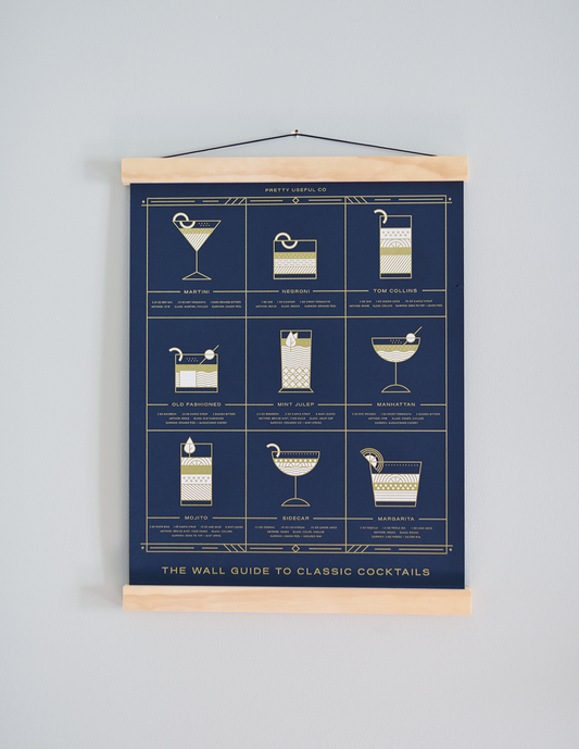 The Wall Guide to Cocktails