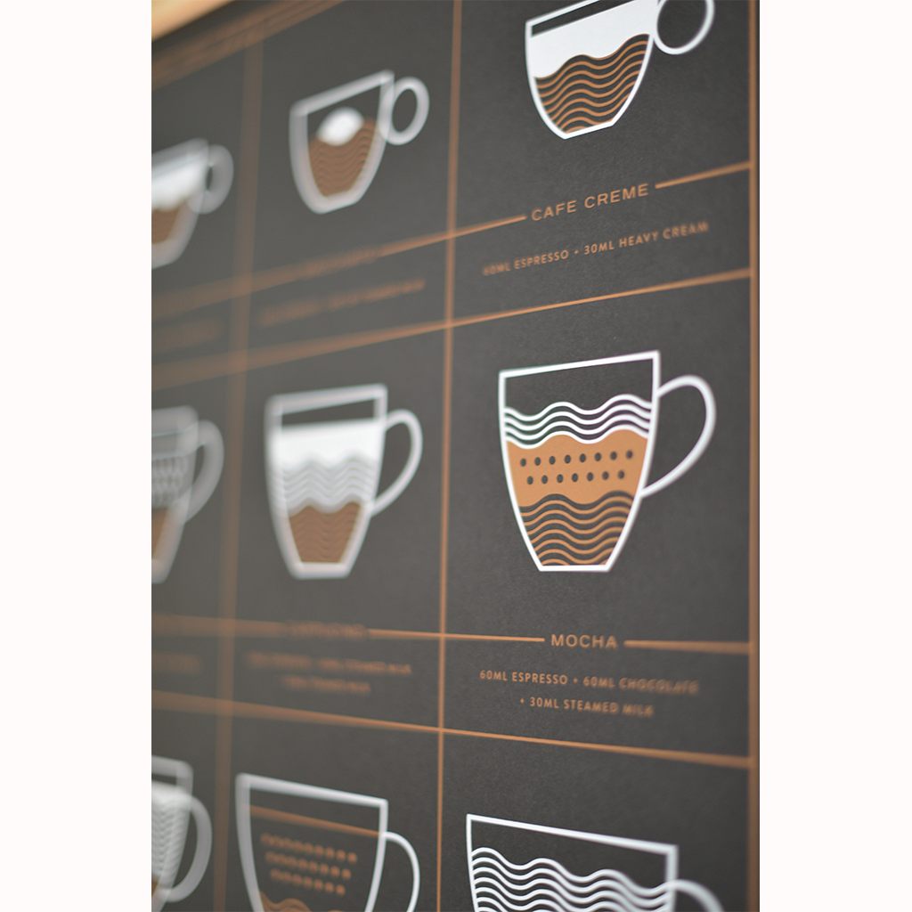 The Wall Guide to Coffee