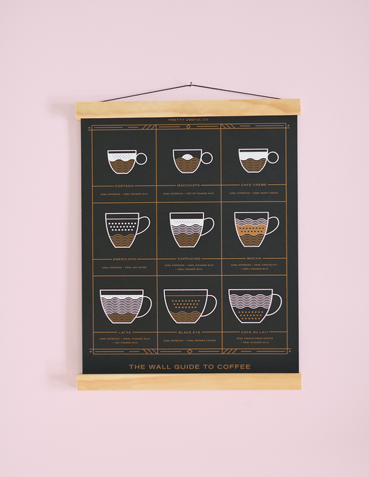 The Wall Guide to Coffee